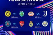 华体会国米赞助商-包含曼城惨败尤文，无缘欧冠八强的词条