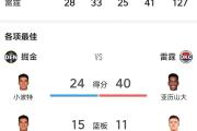 华体会首选平台-马德里竞技遭遇失利，积分榜位置有所下滑