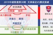 华体会体育APP下载-天津泰达全取分，继续领跑中超积分榜！的简单介绍