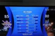 -关于山东男篮逆转战绩，力压对手取得连胜的信息