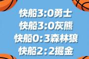 华体会官方-快船客场大胜灰熊，系列赛2-0领先