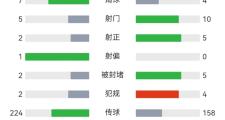 华体会官方-欧冠资格竞争白热化，赛季末局将迎来激烈争夺的简单介绍
