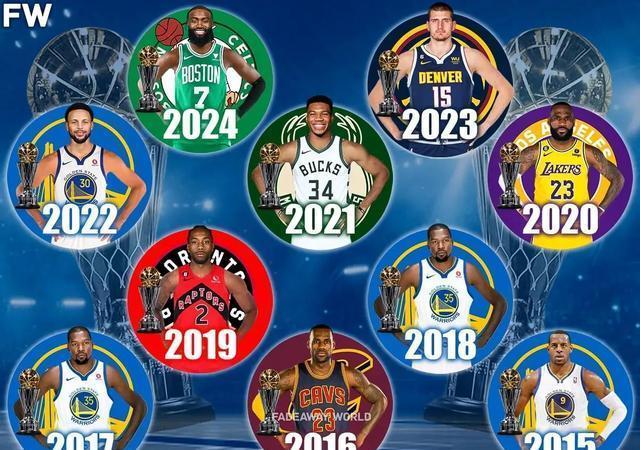 NBA总决赛看点：谁将获得最有价值球员奖项？的简单介绍