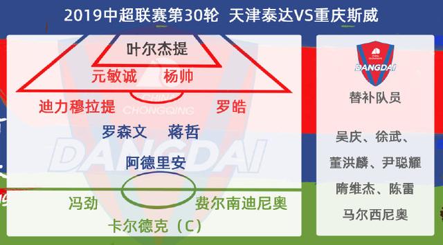 天津泰达全取分，继续领跑中超积分榜！的简单介绍