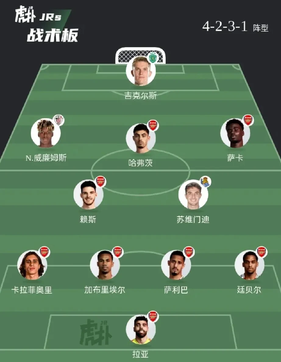 阿森纳力克对手,稳固领先位置 阿森纳力克对手,稳固领先位置