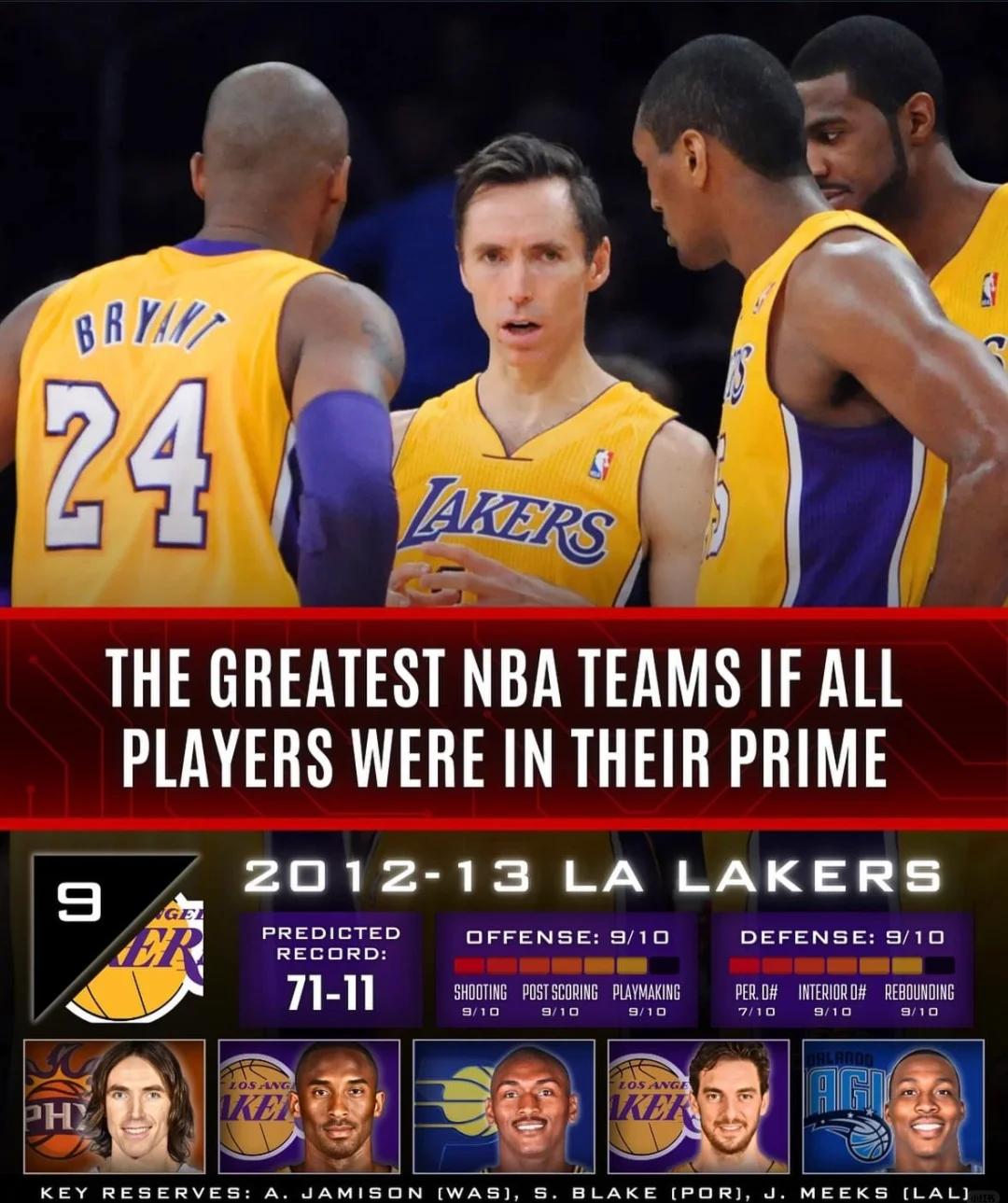 顶级球队同场竞技,谁能称霸赛场 顶级球队同场竞技,谁能称霸赛场