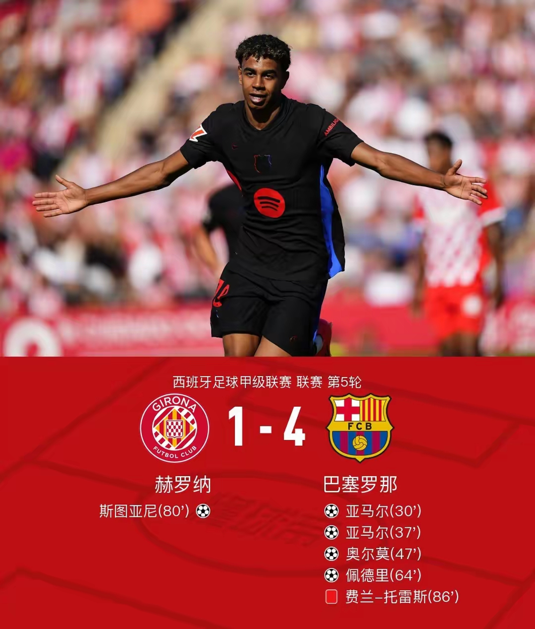 巴萨遭遇连败,卫冕形势堪忧 巴萨遭遇连败,卫冕形势堪忧