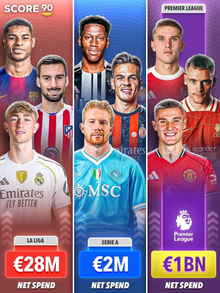 曼联签下英超最新热门球员 曼联签下英超最新热门球员