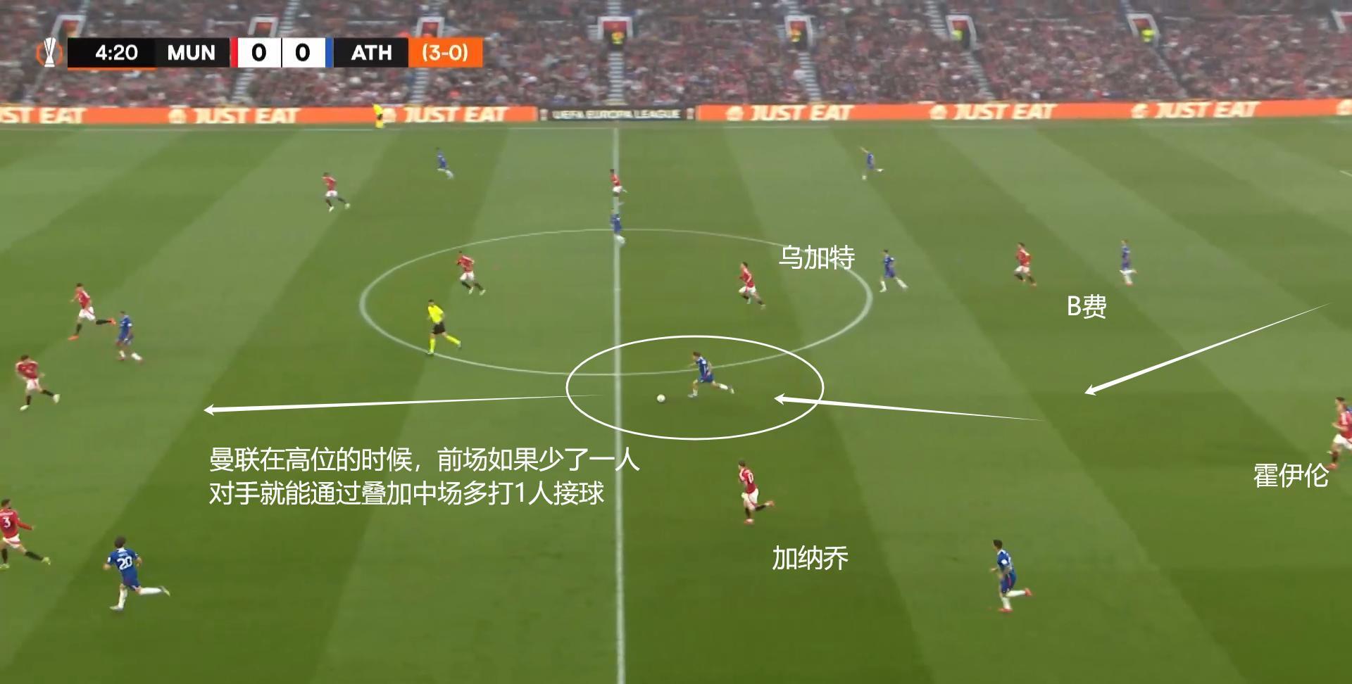 战术规划精准！球队轻松击败对手