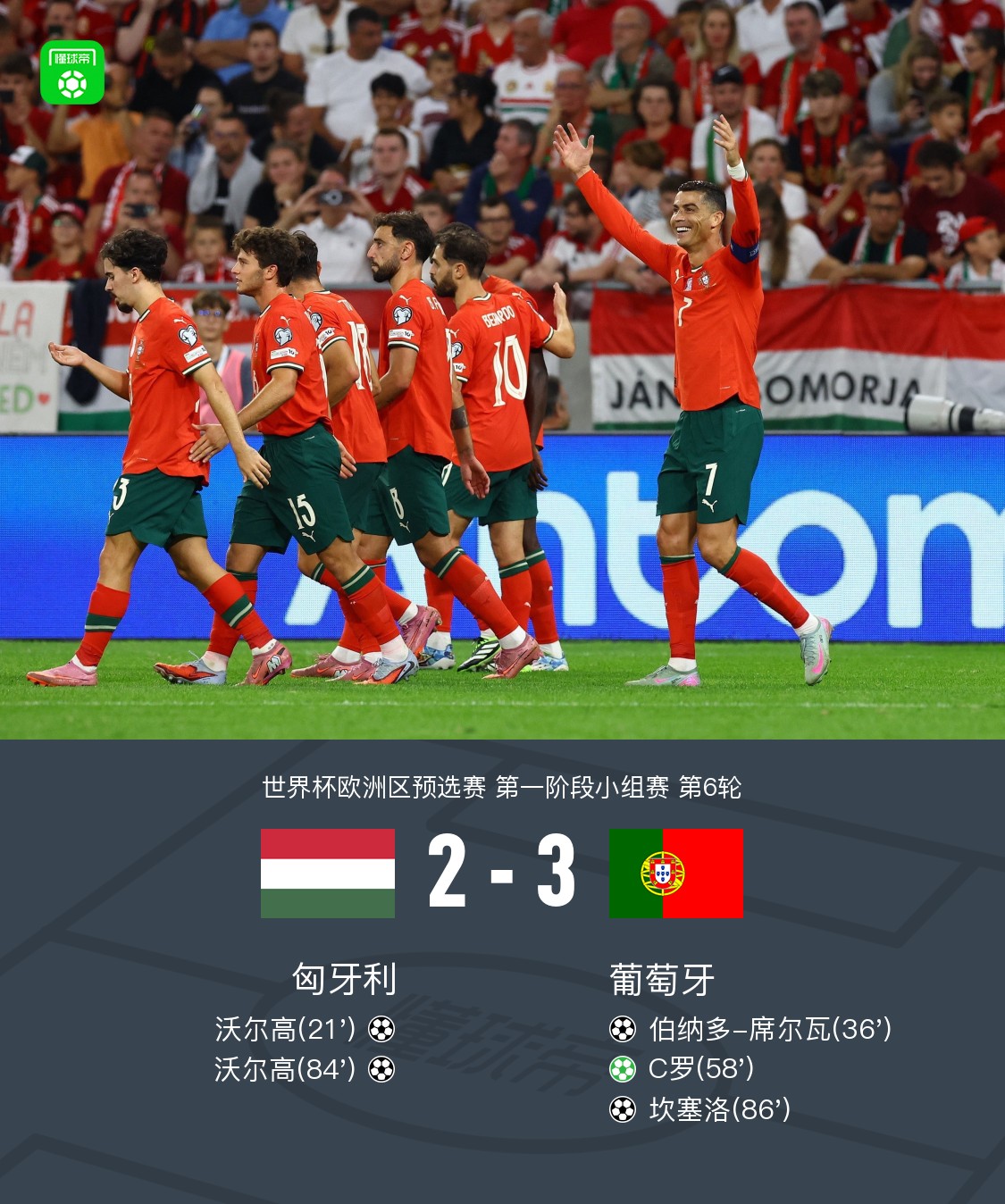 欧洲杯:葡萄牙点球战淘汰波兰,晋级8强的简单介绍 欧洲杯:葡萄牙点球战淘汰波兰,晋级8强的简单介绍