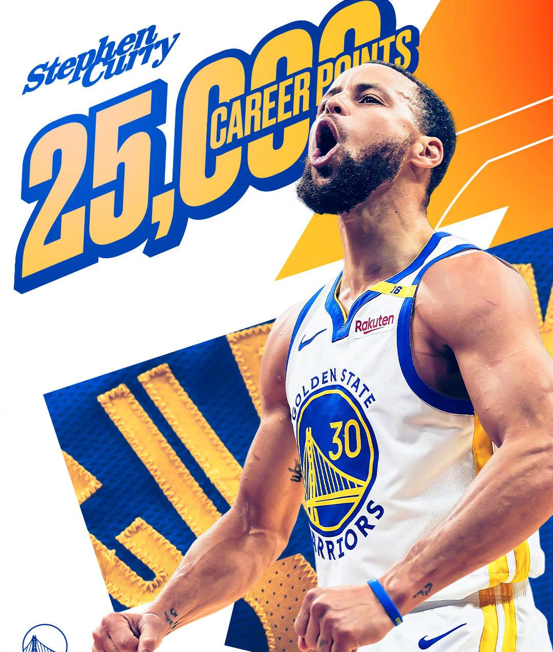 勇士击败国王，取得四连胜